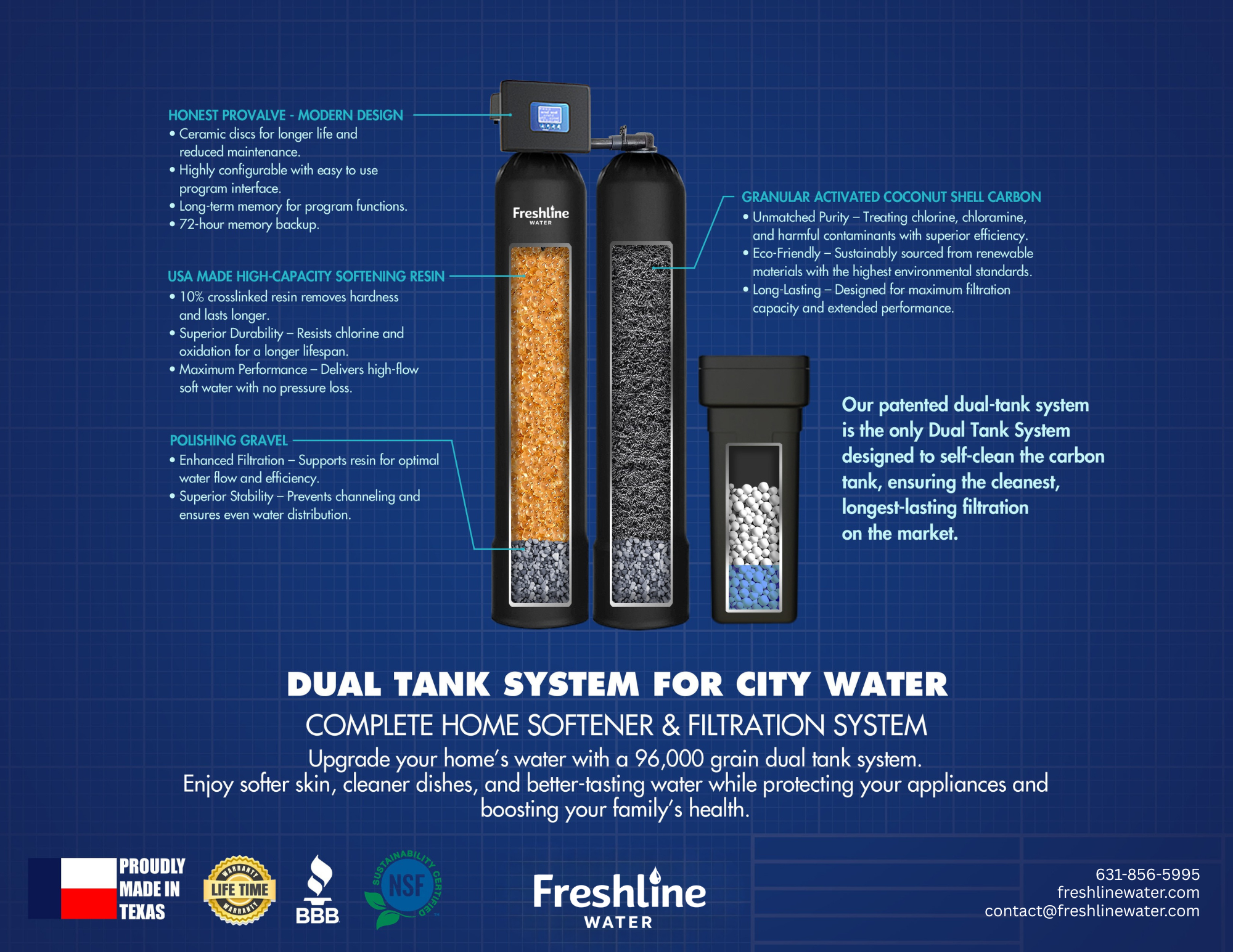 City Water Dual Tank