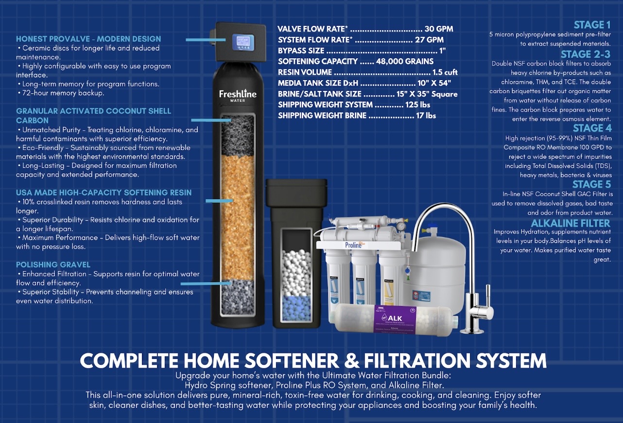 Complete Home Water System